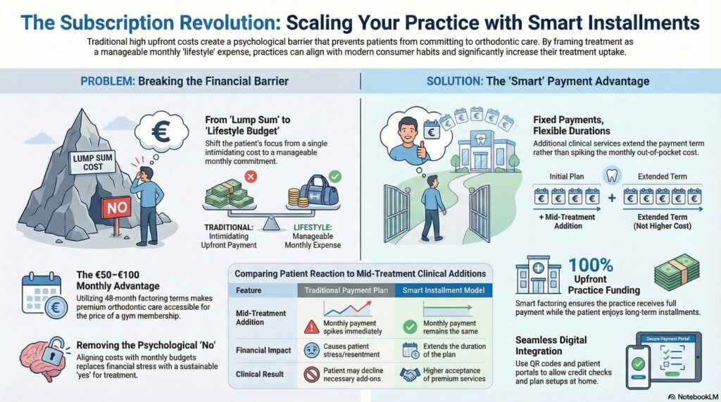 103B-en-The-Subscription-Revolution-Using-Flexible-Payment-Systems-t