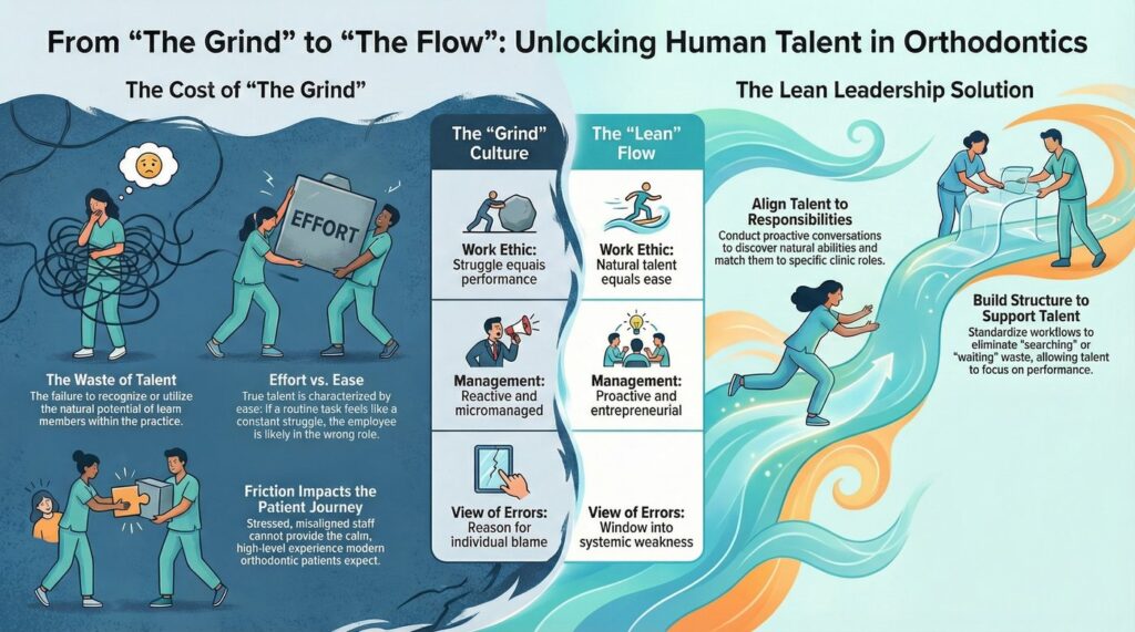 2B-en-Leadership-and-Human-Potential-Why-the-Waste-of-Talent-is-th