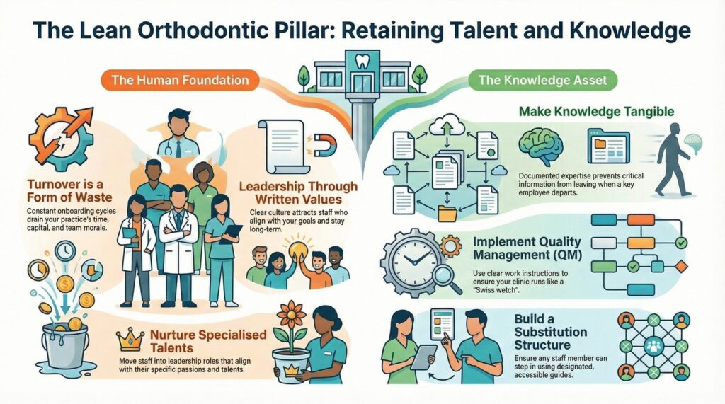 39A-en-The-Human-Resource-Pillar-Retaining-Talent-and-Knowledge-in-