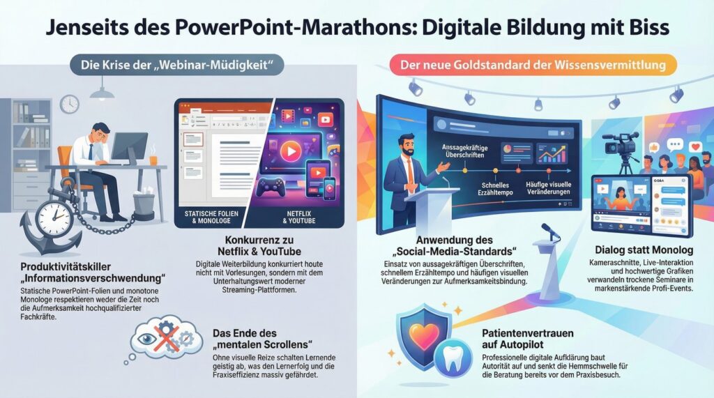 51A-de-Jenseits-des-PowerPoint-Marathons-Gestaltung-ansprechender-d