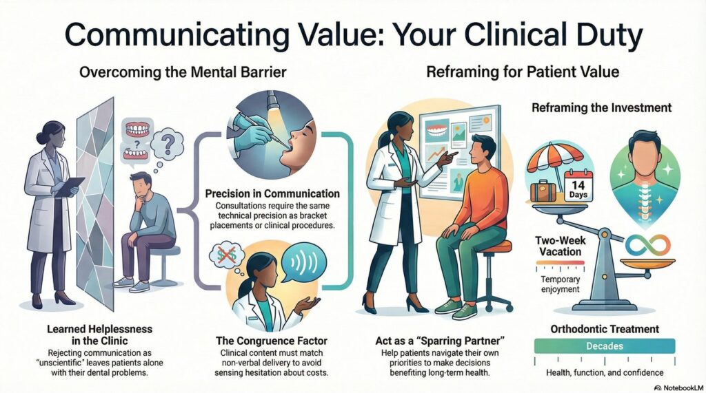 58A-en-Authentic-Sales-Why-Communicating-Value-is-a-Clinical-Duty